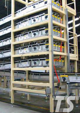 ELEVATORE DISCENSORI - LOWERATORS LIFTING DEVICE - —Ќ»∆ј“≈Ћ»  Ћ≈Ќ“ќ„Ќџ≈ ЁЋ≈¬ј“ќ–џ